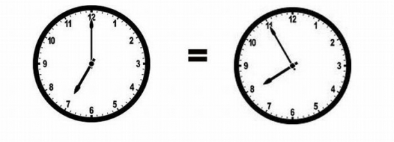 Świat okiem kobiety